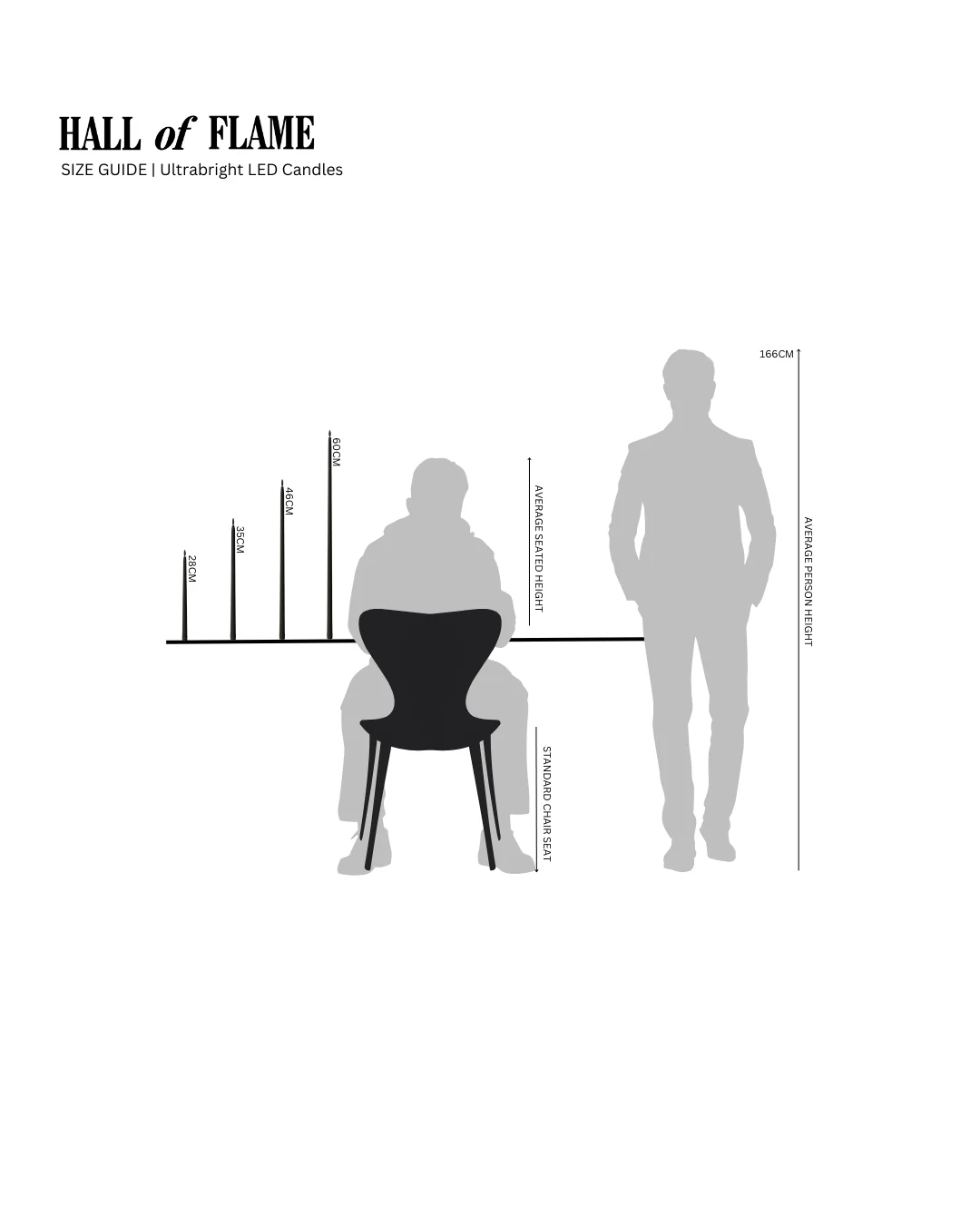 ULTRABRIGHT™ LED Flameless Taper Candles - Image 3